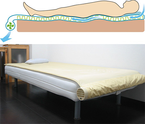air-conditioned-bed.jpg